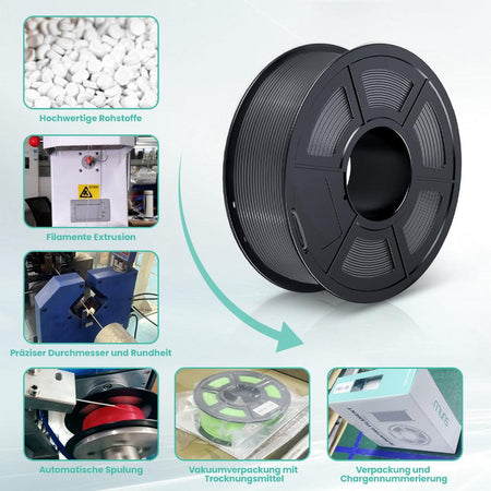 [über 6KG Bündelverkäufe] 1.75mm SUNLU PLA , PLA Meta(Macaron Farben) 3D Drucker Filament 1KG/Rolle sunlu.de